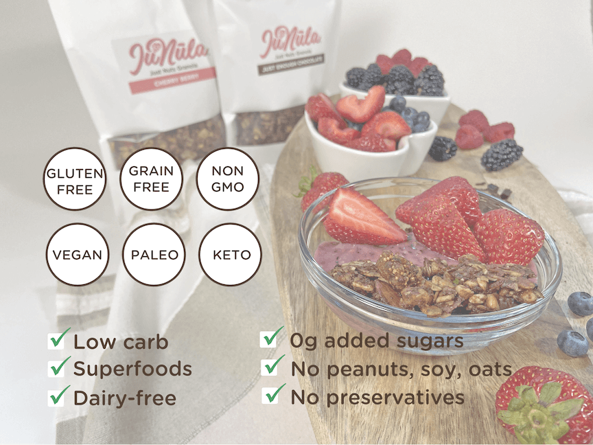 Photo of a bowl of JuNūla Just Nuts Granola topped with fresh berries, with icons showing the granola is gluten-free, grain-free, non-GMO, paleo, vegan, and keto and with bullet points showing the granola is low carb, superfoods, dairy-free, zero grams of added sugars, no peanuts, soy or oats and no preservatives